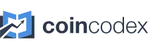 coincodex